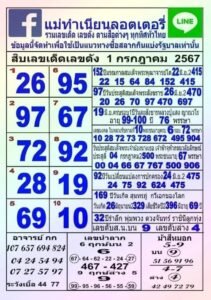 เลขเด็ด 1 ก.ค. 67